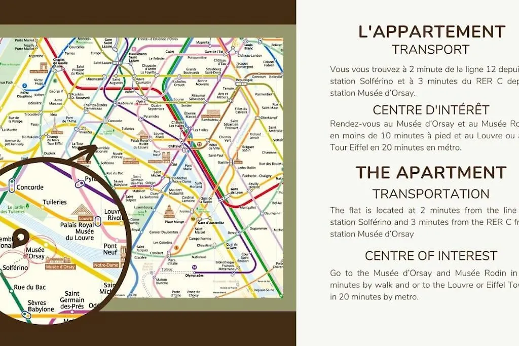 Musee D'Orsay-Saint Germain-Invalides-Famille Paris 0*,  Frankrike